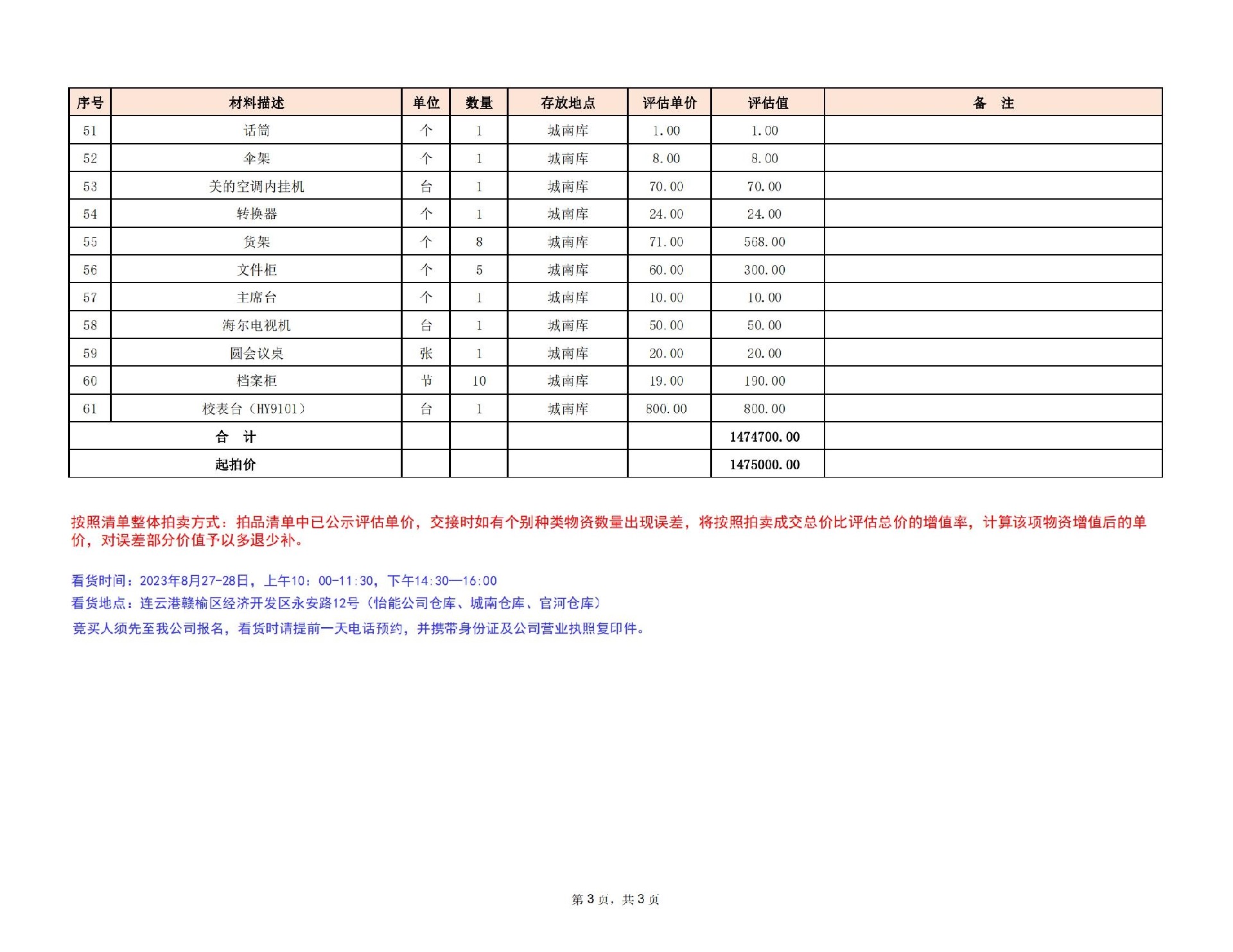 2023.8.29怡能公司廢舊物資拍賣明細(xì)表_02.jpg